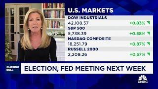 After election volatility markets will rally through year-end, says Hightower’s Stephanie Link