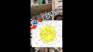 The Sun isn’t the center of the solar system, technically