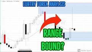 How to Swing Trade Forex EURTRY For Income | Super Swing Trader