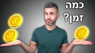 בורסה והשקעות  - כמה זמן לוקח להכפיל את הכסף? - חישוב פשוט - חוק ה72