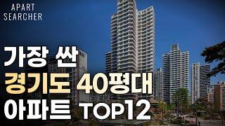 와.. 40평이 2억대.. 미쳤네요. 경기도에서 가장 싼 40평대 아파트 TOP12 찾아봤습니다 [경기도 수도권 부동산 전망 아파트 매매 투자 분양권 내집마련 저평가]