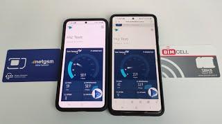 Netgsm vs Bimcell hız testi kırsal bölge 4.5g