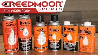 Kroil: The Pro's choice since 1939!