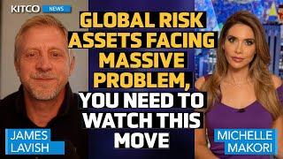 The Fed Has to Avoid 'Total Economic Reset' – More Printing & Liquidity Dump Ahead, James Lavish