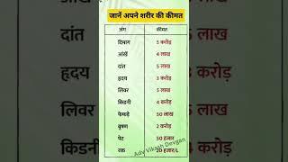 जाने अपने शरीर की कीमत  | Basic English Practice | Adv Vikash Devgan | English Practice #shorts #gk