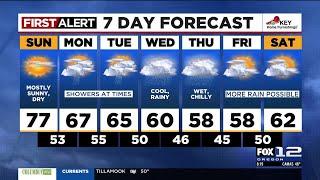 FOX 12 Oregon Sunday morning weather forecast for Portland (10/13)