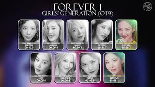 [AI COVER] FOREVER 1 - Girls' Generation (OT9) (Org. by Girls' Generation)