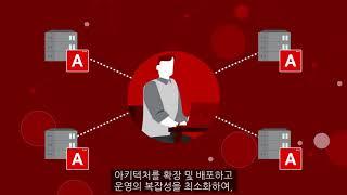 Red Hat OpenStack Platform으로 엣지 컴퓨팅 구축