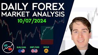 Forex Market Analysis - EURUSD, GBPUSD, GOLD, AUDUSD, NZDUSD & DXY - Volume 436.