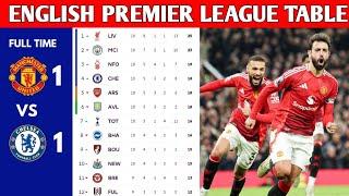 ENGLISH PREMIER LEAGUE TABLE UPDATED TODAY | PREMIER LEAGUE TABLE AND STANDINGS 2024/2025