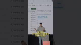 Почему в опенсорсе важно уметь делиться