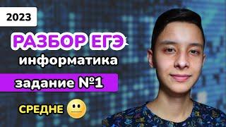 Задание 1 из ЕГЭ ПО ИНФОРМАТИКЕ | СРЕДНИЙ УРОВЕНЬ | КЕГЭ 2023