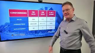 Ottawa Real Estate Market Update February 2025