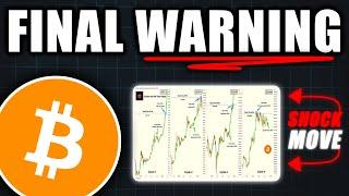 Scary Bitcoin DUMP: My Final Warning! - Bitcoin Price Prediction Today