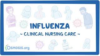 Influenza: Clinical Nursing Care