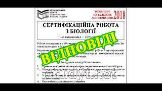 ЗНО онлайн 2018 року з біології – основна сесія