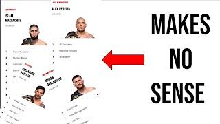 UFC Ranking Placements That Make No Sense