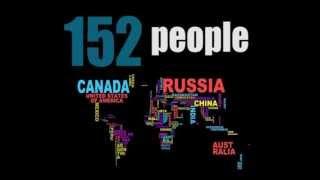 152 people, 32 countries, 5 continents: the ALNAP effect