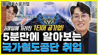 코레일에 가려진 숨은 1티어 공기업?  국가철도공단 취업 5분만에 총 정리｜공기UP!｜해커스공기업 윤종혁