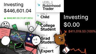 Unemployed Guy Explains Option Trading in 5 Levels of Complexity