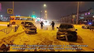 Диета 1500 калорий в день: примерное меню на неделю и на каждый день для похудения. Правильный рац.