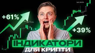 ТОП-10 ІНДИКАТОРІВ ДЛЯ КРИПТИ: Як Використати і Заробити??