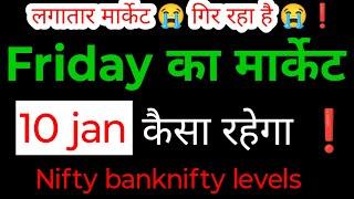 kal market kaisa rahega | banknifty gap up or gap down friday | kal ka market kaisa rahega