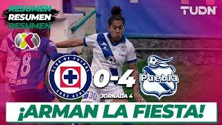 HIGHLIGHTS | Cruz Azul 0-4 Puebla | Liga Mx Femenil - CL2024 J4 | TUDN