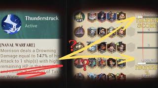 What does "High Remaining HP" mean in the hero active skill?