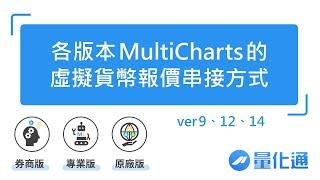 【量化通】各版本 MultiCharts 的虛擬貨幣報價串接方式－幣安 Binance、Bitfinex