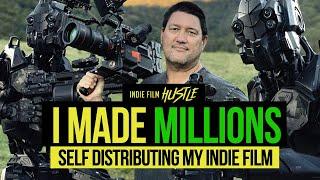 Self Distribution Case Study: I Made Millions - Mark Toia on Monsters of Man (Filmtrepreneur Method)