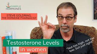 Testosterone Levels in Women