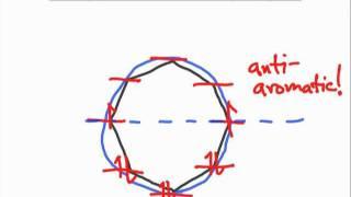 Frost Circles and Hückel's Rule