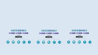 Product Explanation Video | Aivid Techvision