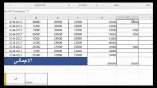 اهم معادلات في excel في ساعه واحده | افضل طريقه لشرح وفهم جميع دوال اكسل 2019| معادلات الاكسل 2019