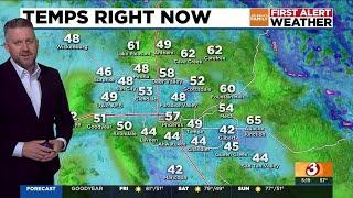 Tracking changes in Arizona weather for holiday travel