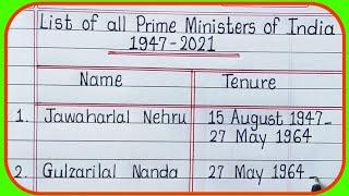 List of Prime Minister of India/Indian Prime Minister(1947-2021)/PM of India/भारत के प्रधानमंत्री