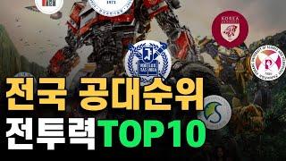 우주가 극찬한 대한민국 공대 순위 Top10 | 취업률, 인지도, 논문 종합