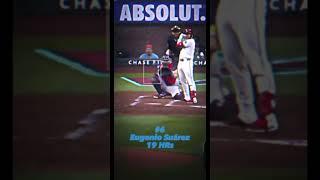 The mlbs best power hitters