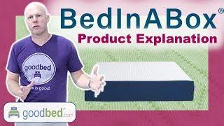 BedInABox Mattresses EXPLAINED by GoodBed.com