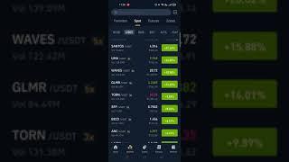Top 10 Highest and Lowest Crypto Currency Today 04/03/22