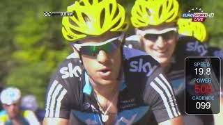 SKY saison 1. Wiggins / Froome - Planches de Belles Filles 2012. Not Normal Act I