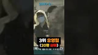 대한민국 역대 최악의 살인마 TOP 9