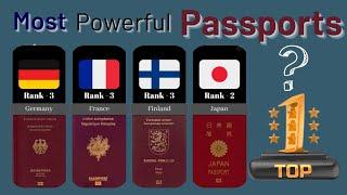 Top 30 World’s Most Powerful Passports | World Passport Ranking 2023