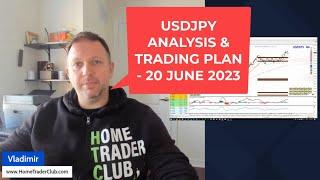 USDJPY Analysis and Trading Plan - 20th June 2023 | by Vladimir Ribakov - Home Trader Club