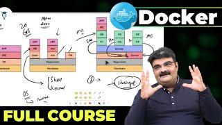 Docker Full Course || Docker Host Tutorial For Beginners || DevOps Engineering