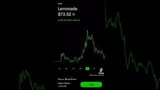 Top 3 Stocks to Buy in May 2021 #stocks #crypto #ethereum #penn #lemonade