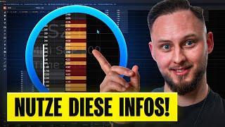 Mehr Profit im Trading mit DIESEM geheimen Wissen von den großen Marktteilnehmern