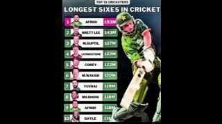 Longest sixes in cricket history #cricket  #india #viralshorts #viralvideo #trending