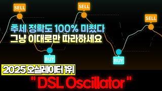 트레이딩뷰 지표뜯기추세 정확도 100%인 '최고의 매매법' 그냥 이대로만 따라하세요 볼린저밴드, rsi 보다 200배 좋음
